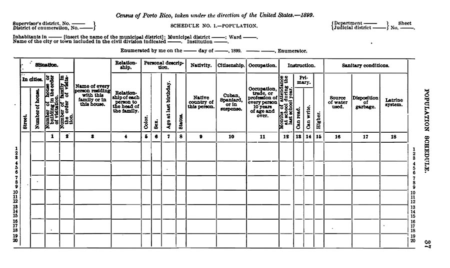 1899 Puerto Rico population schedule, reprinted on page 37 or report