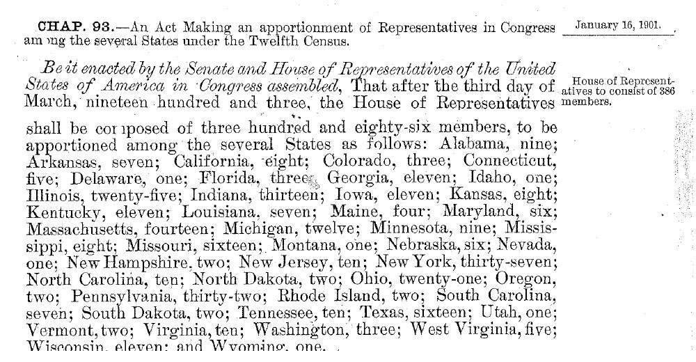 1901 law apportioning seats by listing states in alphabetical order, each followed by the number of representatives to be awarded
