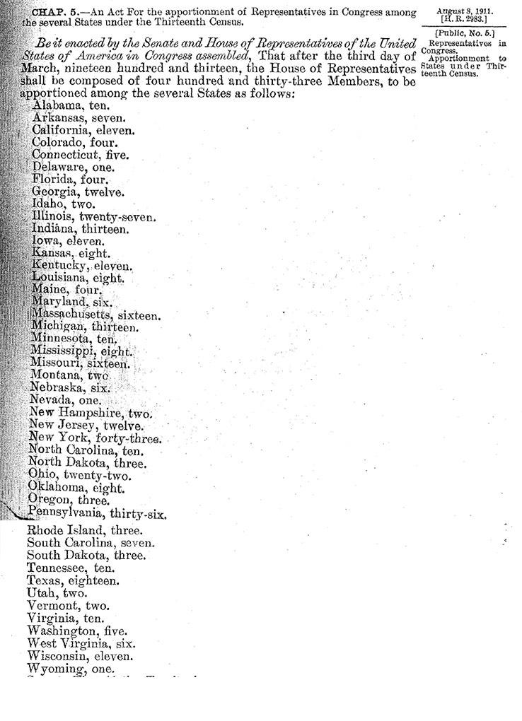 1911 legislation with long list of state and numbers