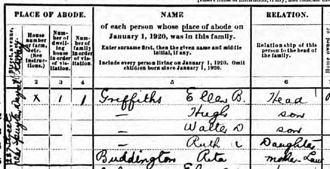 census schedule showing place of abode, name, and relationship headings