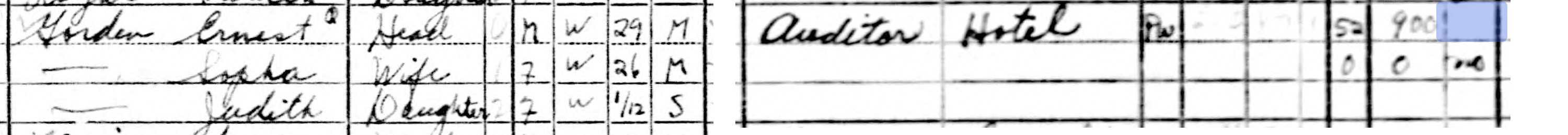 census entry showing income information for Ernest, Sophia, and Judith